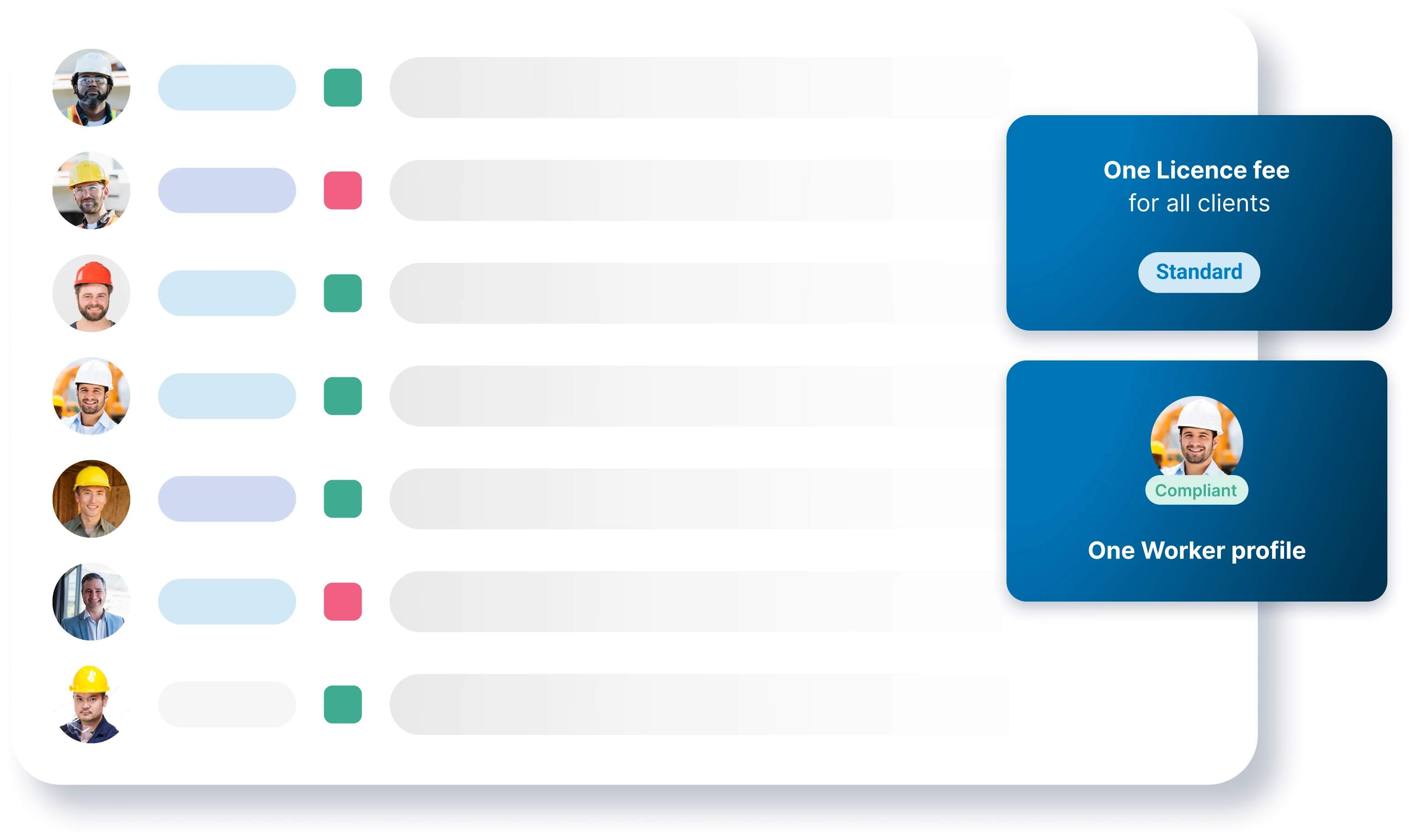 The ComplyFlow supplier dashboard